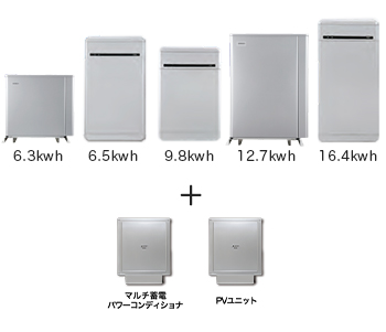 【オムロン株式会社】マルチ蓄電プラットフォーム(ハイブリッド・特定負荷型)