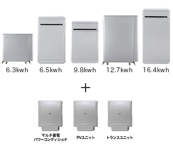 【オムロン株式会社】マルチ蓄電プラットフォーム(ハイブリッド・全負荷型)
