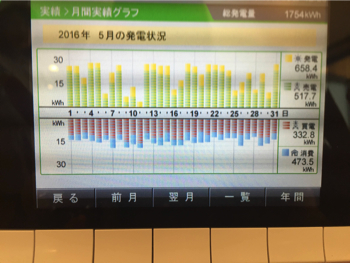 愛知県豊川市　H様