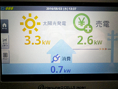 愛知県豊川市　Y様