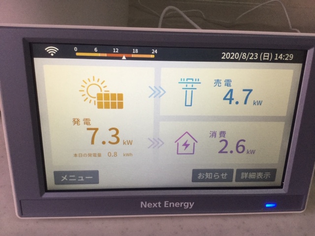 岐阜県大垣市　伊藤様