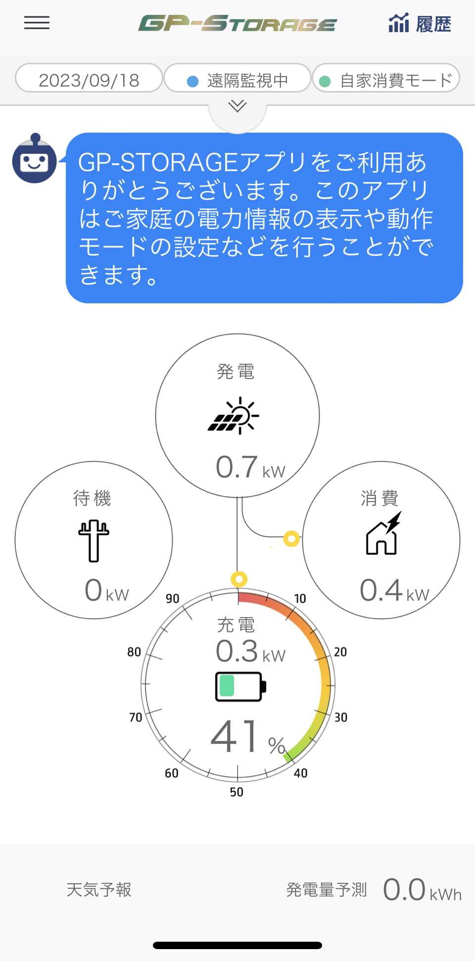 愛知県日進市　F様