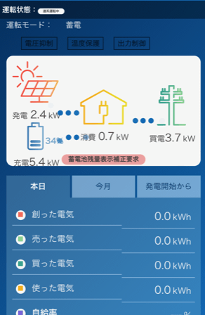 愛知県春日井市　T様