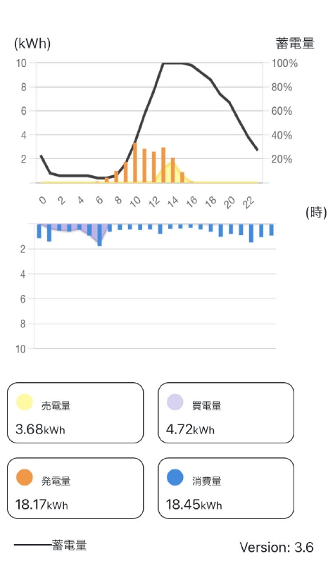 愛知県豊川市　辻様