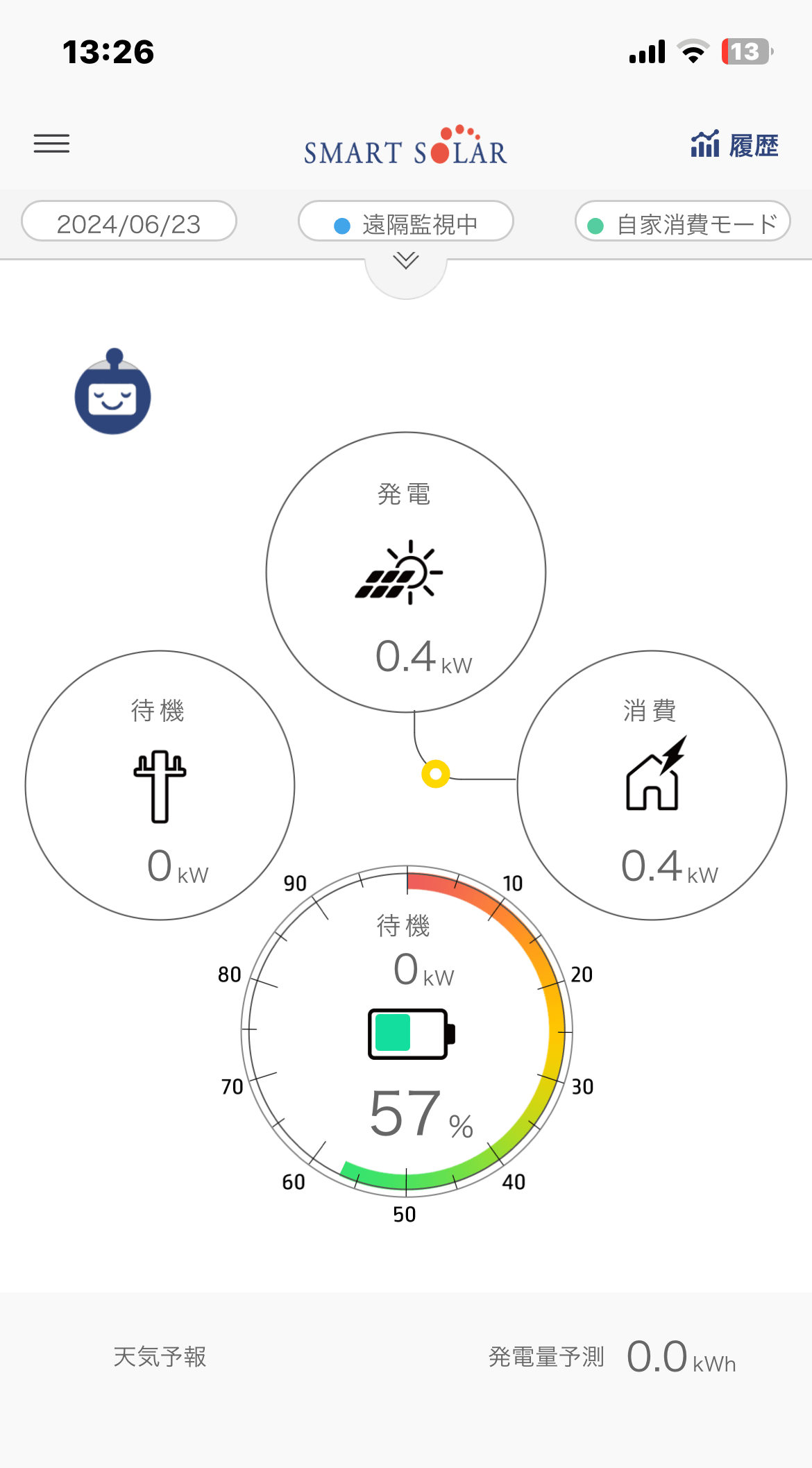 愛知県豊田市　Y様