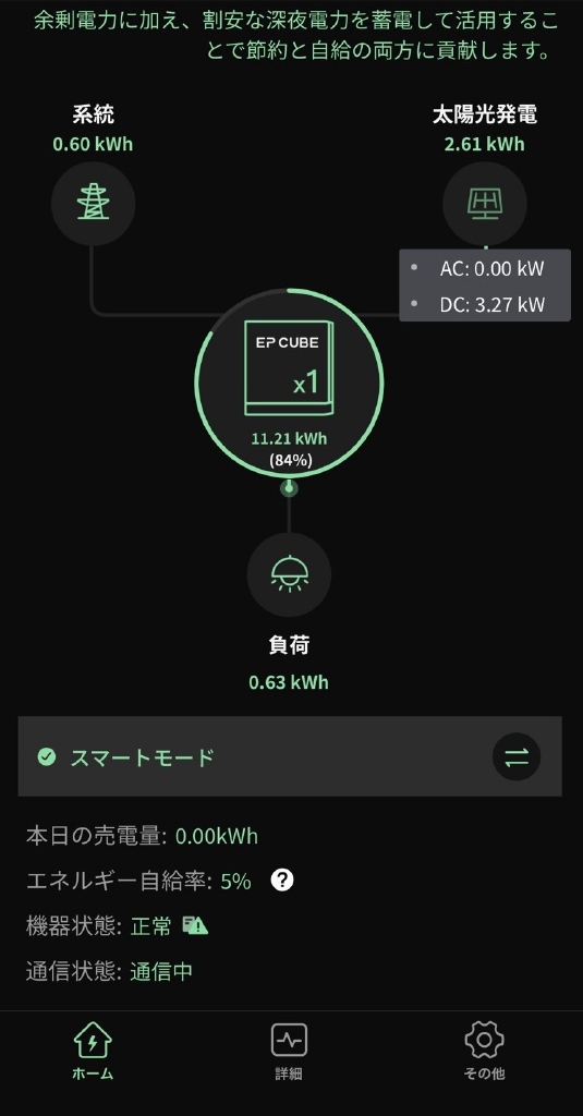 愛知県豊橋市　S様