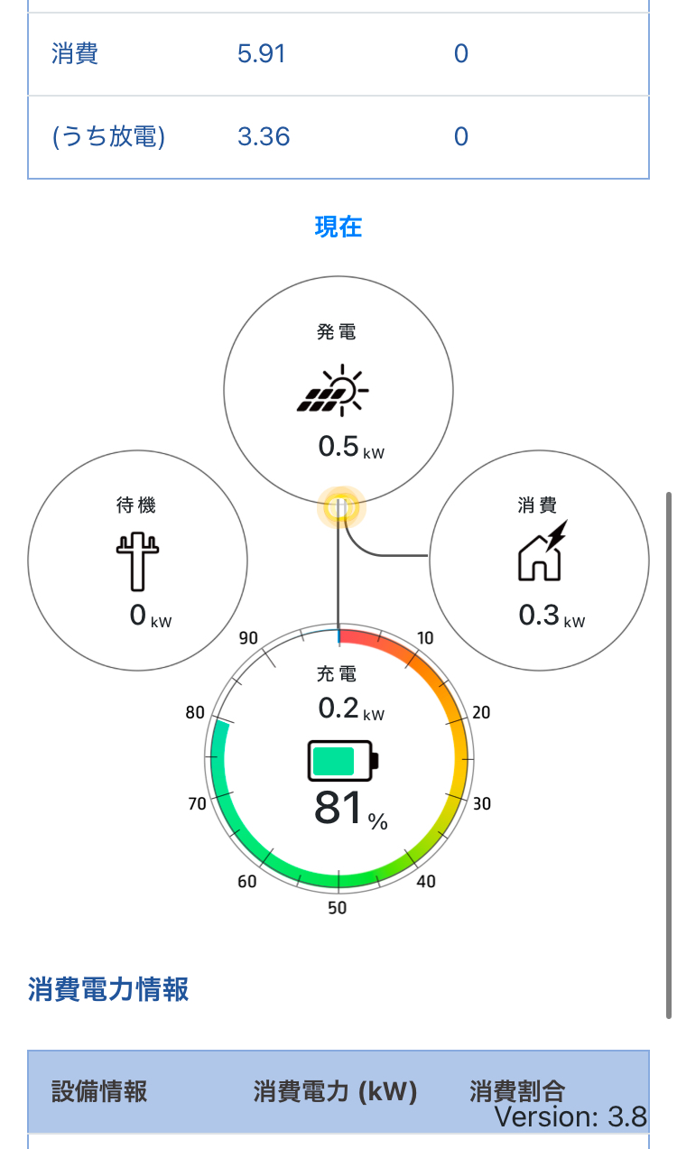 愛知県豊川市　O様