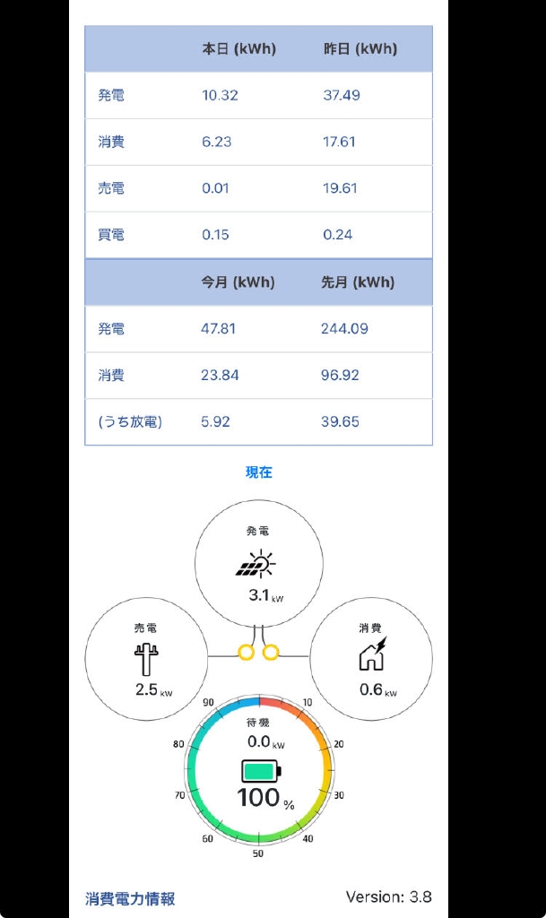 愛知県岡崎市　石原様